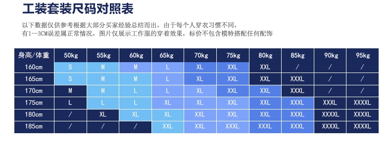 倉(cāng)儲(chǔ)包裝夏季工作服尺寸明細(xì)表 倉(cāng)儲(chǔ)包裝夏季工作服尺寸明細(xì)表